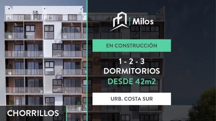 Milos