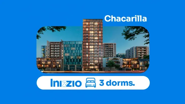Inizzio